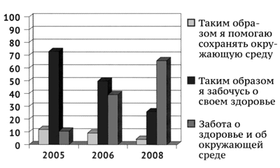 Рис. 1 Рис. 1